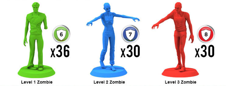 zombie mutation board game miniatures