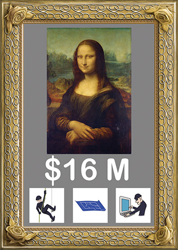 stealing mona lisa game